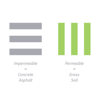 Front Yard Initiative » Southpaw Creative